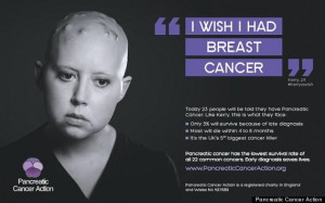 ... publicly. I’m not saying that breast cancer is easier to deal with