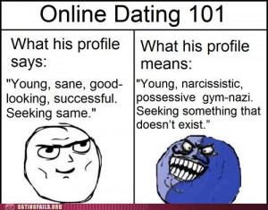Online Dating 101 - what online dating profiles say vs what they mean.
