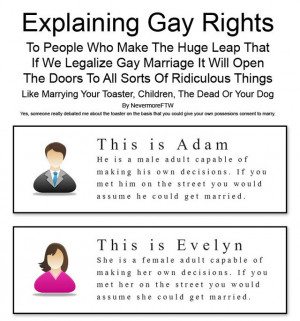 Quotes About Gay Marriage
