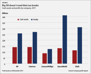 couple of eye-popping quotes: