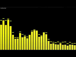 Edward Richtofen | A History 2.0