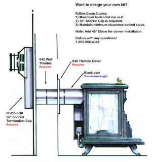 Search Results for: Direct Vent Gas Fireplace Installation