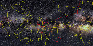 Famous Archers Mythology