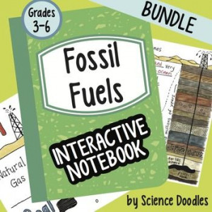 Fossil Fuels Interactive Notebook Bundle by Science DoodlesScience ...