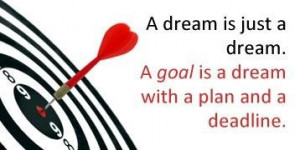 Quotable quotes and sayings dreams goals deadline
