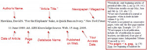 Mla Citation Journal Database