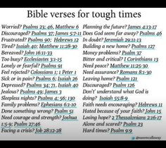 Bible verses More