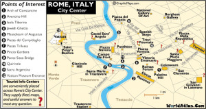 The Middle River Tiber Mxm