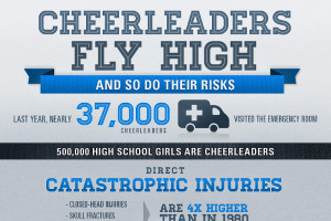 Competitive Cheerleading Quotes 41 good all star cheer team
