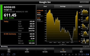 of the Best Stock Market Apps For Android