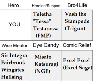 Oh thats a cute list