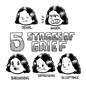 Stages of SOAPY Grief
