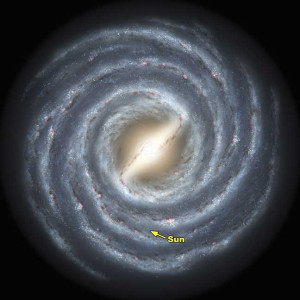 ... gives us our current view of the shape of our Galaxy shownbelow