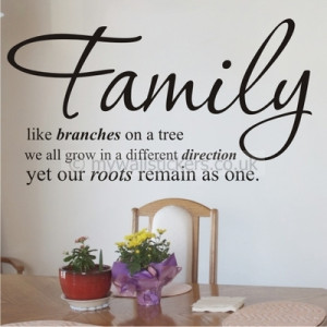 Family Sayings Wall Art Wall quotes can be appropriate