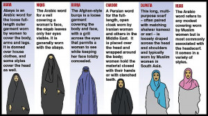 Thread: Muslims Happy To Be Festive (?)