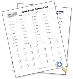 Related Pictures multiplication drill worksheet