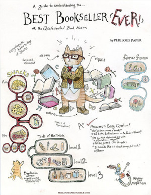 Stoner Questions A stoner reference see