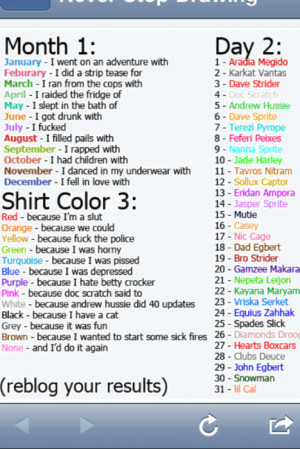 bath of Equius because I was horny.OH GOD KILL ME NOWi got drunk with ...