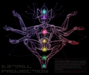 Astral Projection: What It Feels Like and What it Is