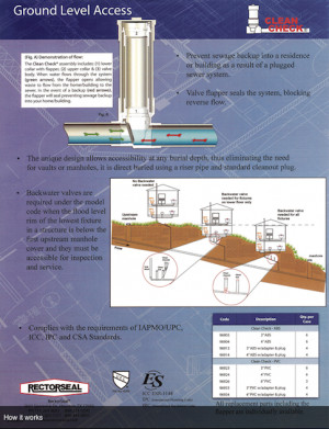 home why choose msa concrete sewers waterproofing quotes blog reviews