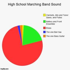 marching band memes donehigh school marching band the truth 1d5879 ...
