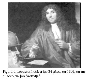 Anton Van Leeuwenhoek Inventions