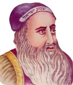 Rabbi Shimon Bar Yojai T´Z´L´ More
