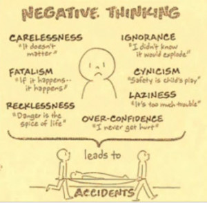 Let’s begin by defining Positive Thinking: