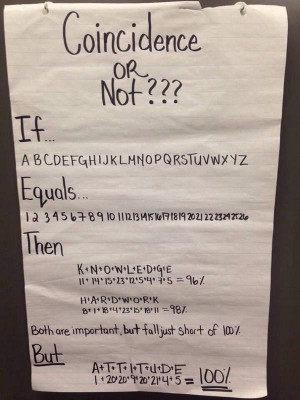 Does attitude really equal 100%?