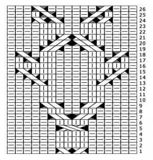 ... http://www.cyn.ca/knit/img/goatcable.gif Crossword Puzzles, Crossword