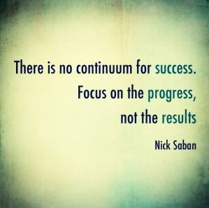 ... for success. Focus on the progress, not the results.