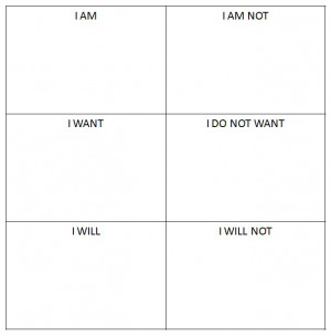Setting personal boundaries worksheet from rectherapyideas.blogspot ...