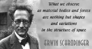 Erwin Schrodinger Quotes