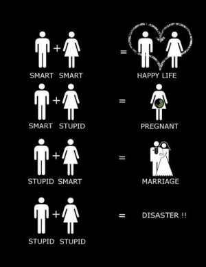 ... of Smart + Stupid Boy Girl Life Theory, Sexy Funny wallpapers