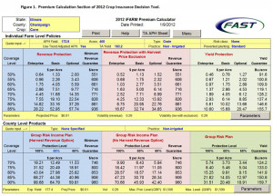 2012 Crop Insurance Decision Tool