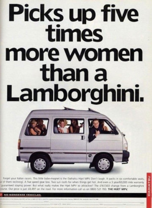 Best Car Ads of All Time
