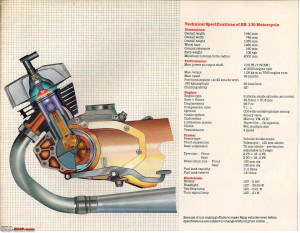 Re: Ads from '90s- The decade that changed Indian Automotive Industry