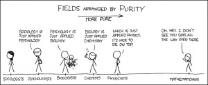 On the other hand, physicists like to say physics is to math as sex is ...