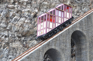 Where does the funicular railway fit in?