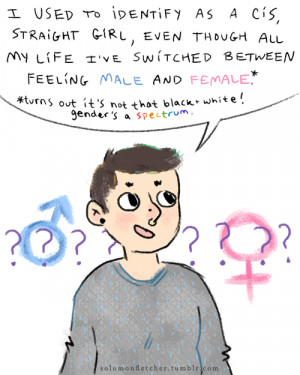 gender fluid gender expression gender neutral LGBTQ+ gender junk