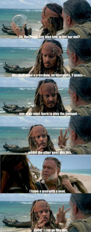 Captain Jack Sparrow Funny Quotes