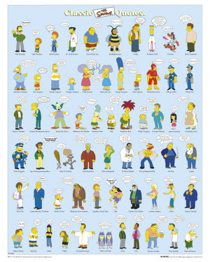 THE SIMPSONS - classic quotes Poster - Europosters