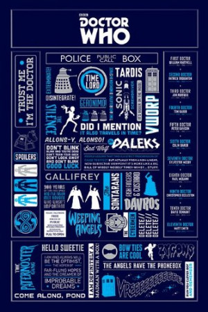 Doctor Who – TV Show Poster (Infographic – Facts, Logos, Icons ...