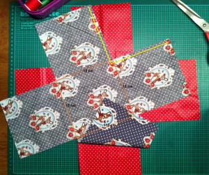 Utensilo selber nähen