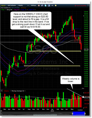 Fidelity Stock Snapshot includes latest real time Stock quotes, Stock ...