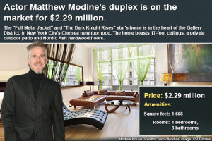 Matthew Modine House
