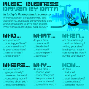 Classical Guitar quote #2