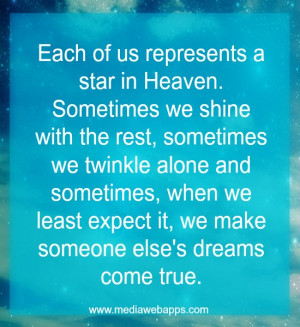 Happy Birthday To Someone In Heaven A star in heaven.