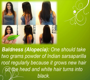 Latest beauty quotes :