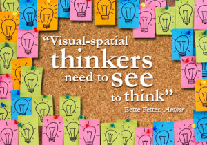 learning style? There are three basic learning styles; visual ...